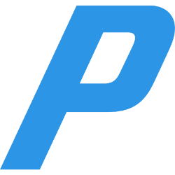 The Progressive Corporation
